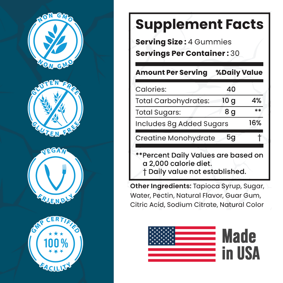 Smash Creatine Gummies – Smash.com