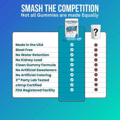Smash Creatine Gummies - 860012538478 - Smash.com