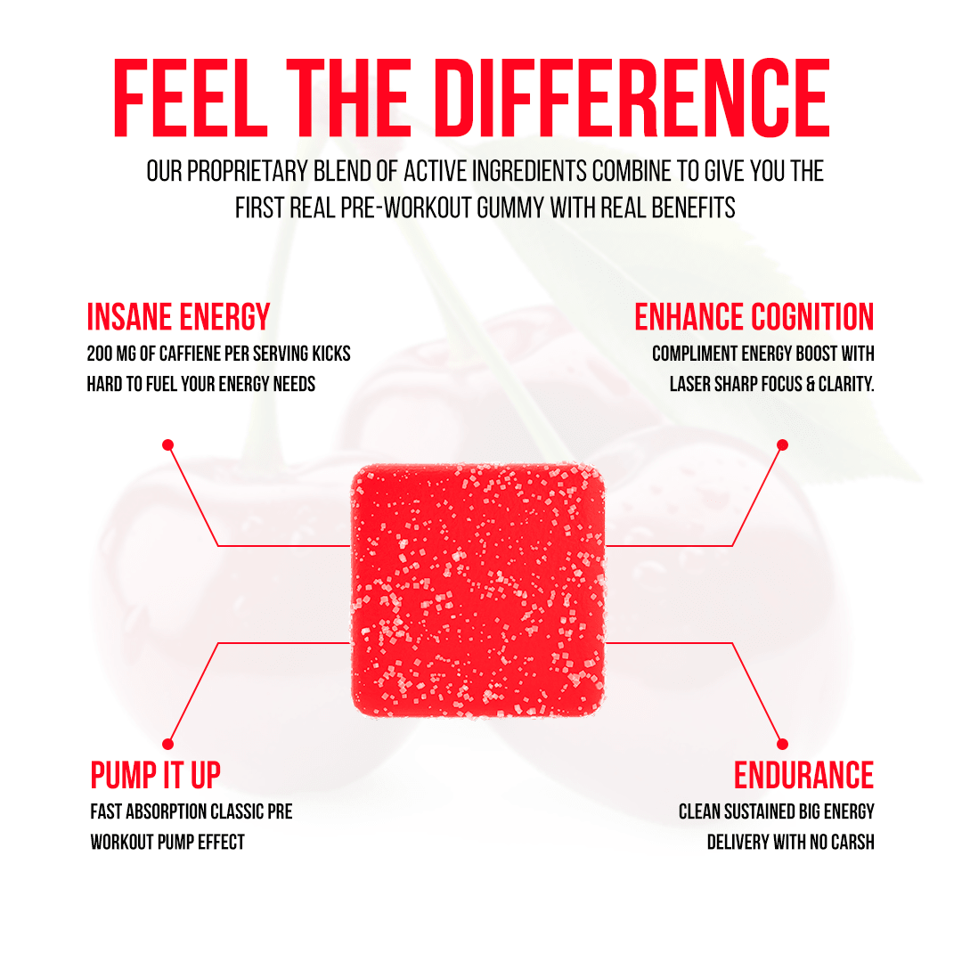 Smash Pre Workout Gummies -  - Smash.com